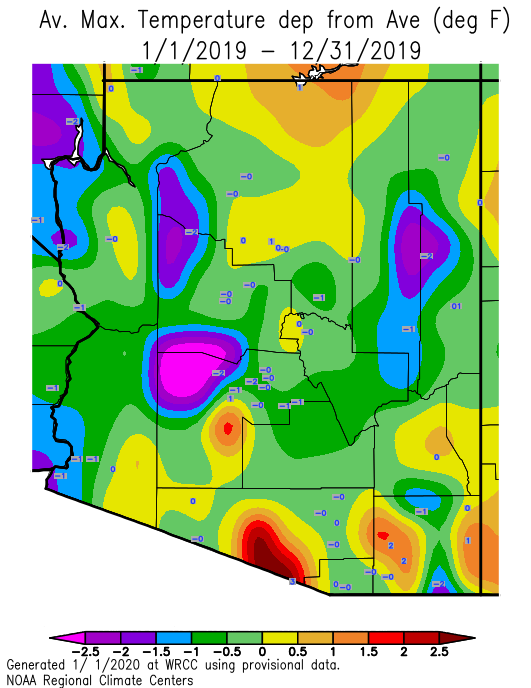 Phoenix Yuma 2019 Climate Year in Review